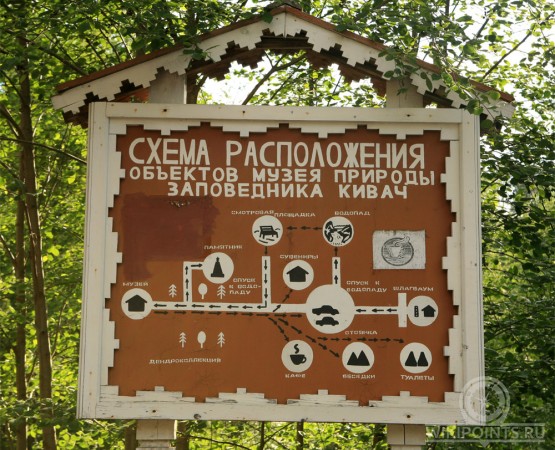 Водопад Кивач на wikipoints.ru