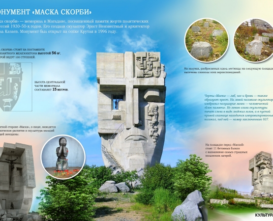 Мемориал Маска скорби на wikipoints.ru